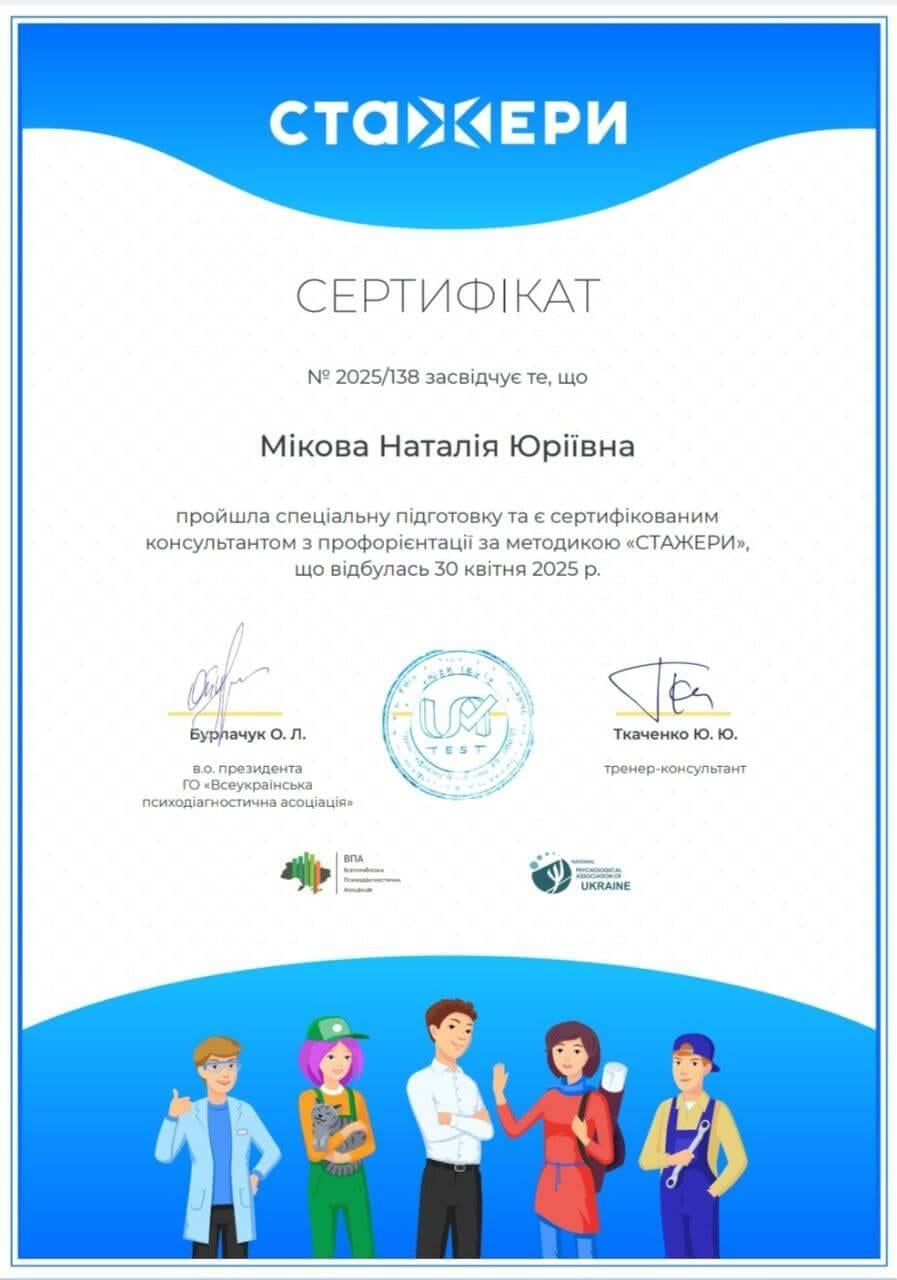 Сертифікати